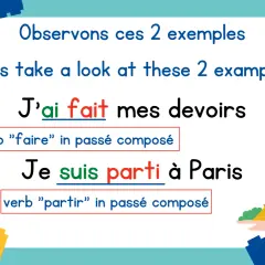 Ilustracja z przykładami czasowników w passé composé: "J'ai fait mes devoirs" i "Je suis parti à Paris".