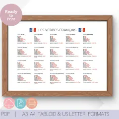 Tabela z francuskimi czasownikami i ich odmianami, z nagłówkiem "LES VERBES FRANÇAIS".