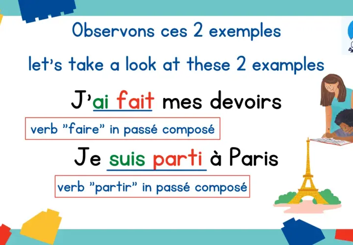 Ilustracja z przykładami czasowników w passé composé: "J'ai fait mes devoirs" i "Je suis parti à Paris".