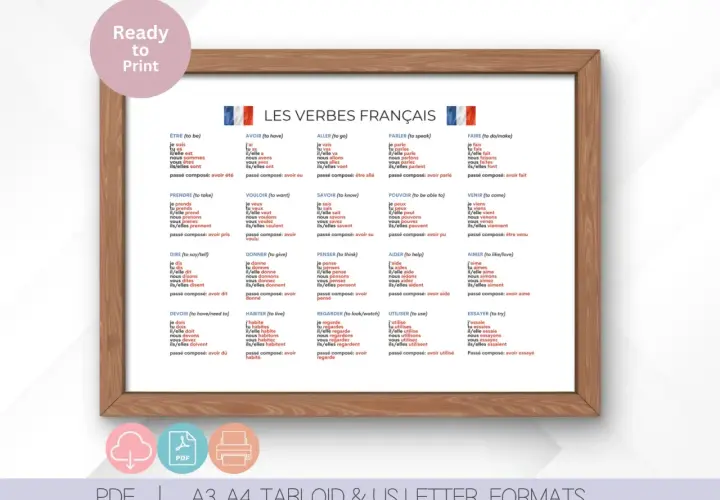 Tabela z francuskimi czasownikami i ich odmianami, z nagłówkiem "LES VERBES FRANÇAIS".