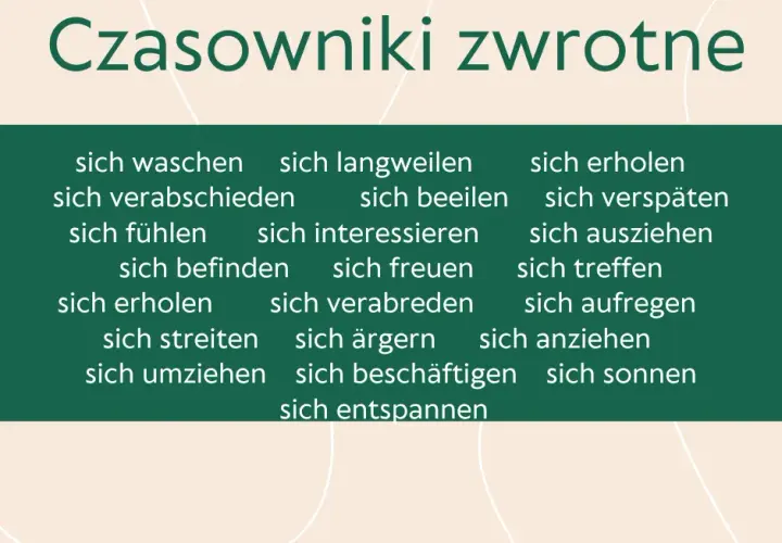 Czasowniki zwrotne w passé composé: unikaj najczęstszych błędów