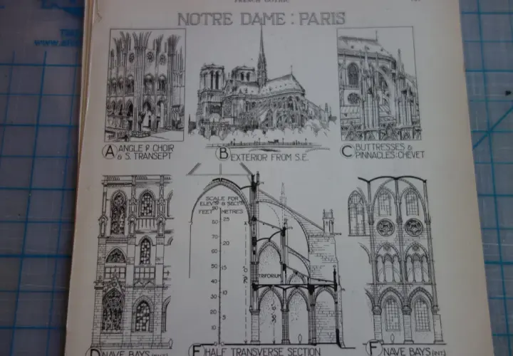 Rysunki architektoniczne katedry Notre Dame w Paryżu: widoki zewnętrzne, przekroje i detale.