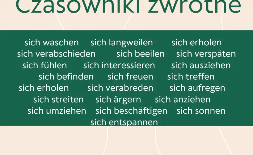 Czasowniki zwrotne w passé composé: unikaj najczęstszych błędów