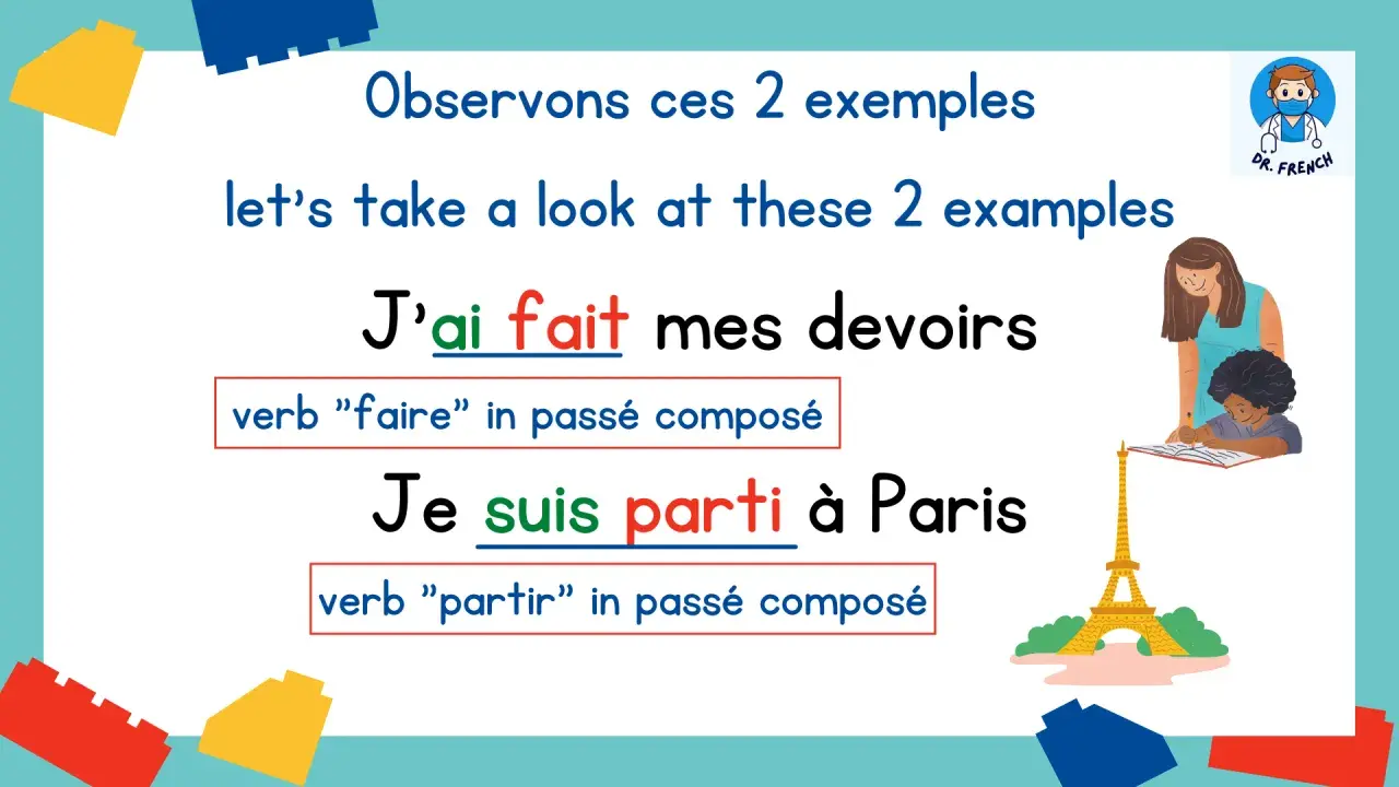 Ilustracja z przykładami czasowników w passé composé: "J'ai fait mes devoirs" i "Je suis parti à Paris".