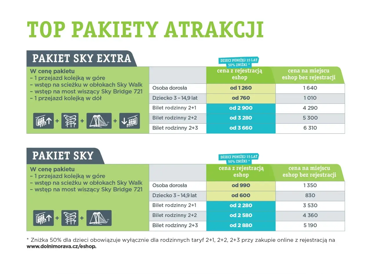 Cennik pakietów "Sky Extra" i "Sky" w Kotlinie Kłodzkiej. Spacer w chmurach i na moście wiszącym.