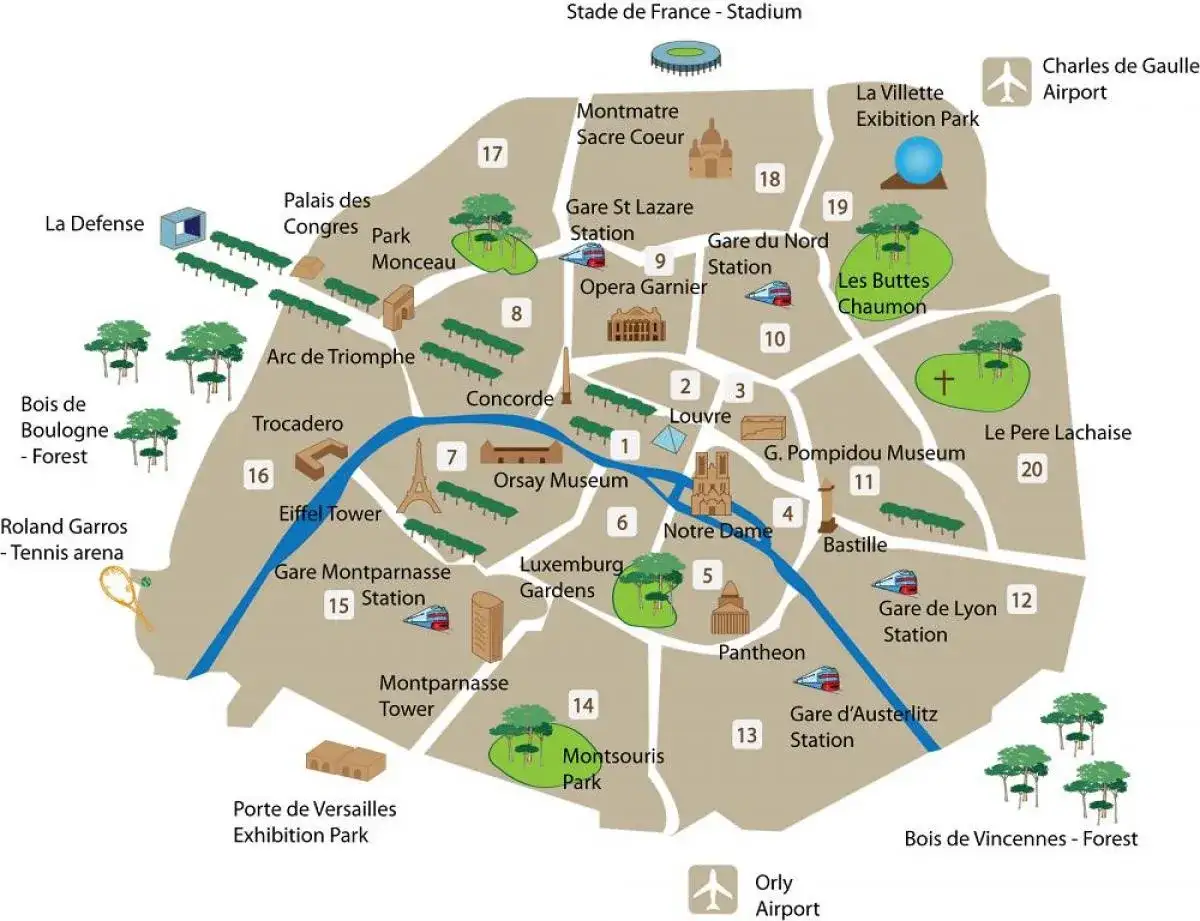 Mapa Paryża, stolicy Francji, z zaznaczonymi atrakcjami: Wieża Eiffla, Luwr, Notre Dame, Łuk Triumfalny.